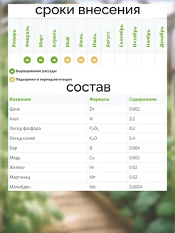 Удобрение 5*10 мл Ф 1080 д/цветов
