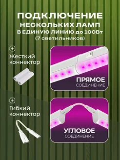 Фито-Лампа General 14w 475613