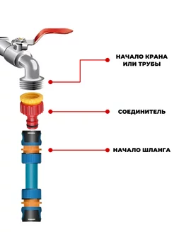 Адаптер 1/2*3/4 8-426305,426353