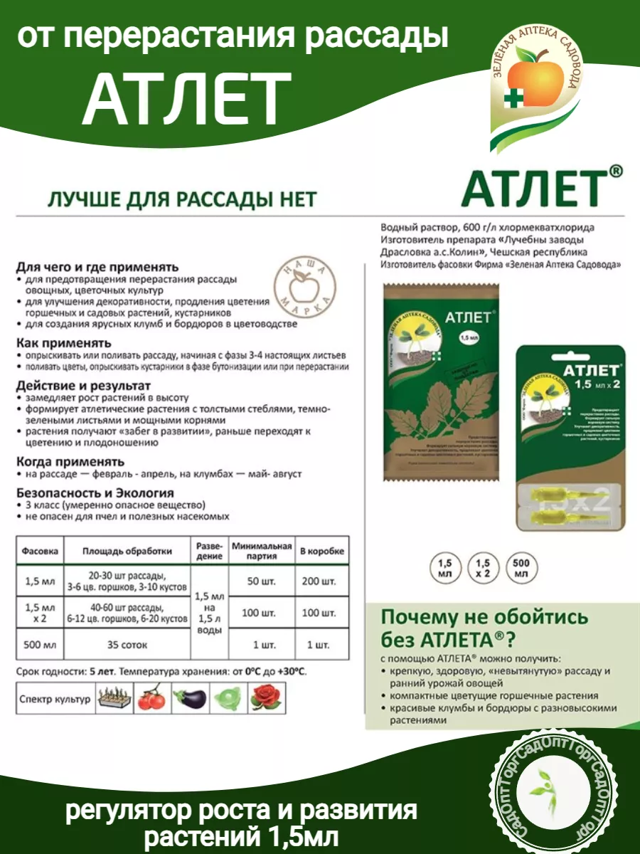 Атлет 2*1,5 мл